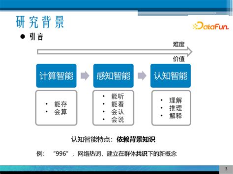 面向|面向的解释